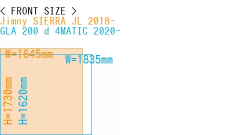 #Jimny SIERRA JL 2018- + GLA 200 d 4MATIC 2020-